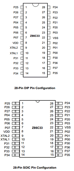 Z86C4312FEC Datasheet PDF Zilog